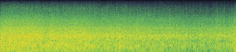 Spectrogram