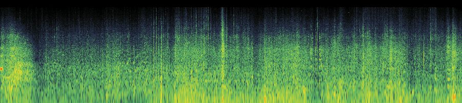Spectrogram