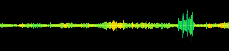 Waveform