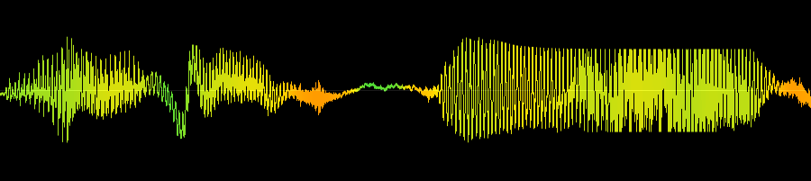 Waveform