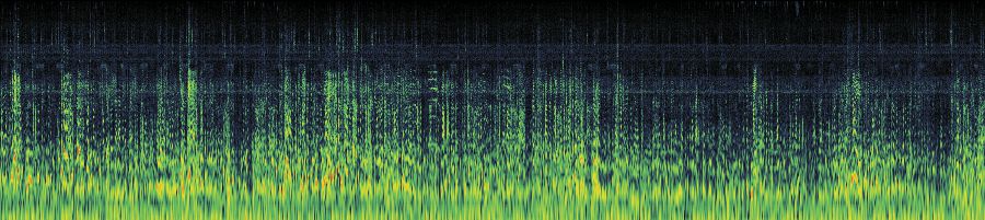 Spectrogram