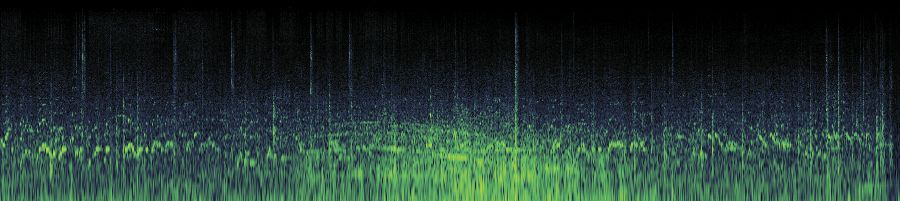 Spectrogram