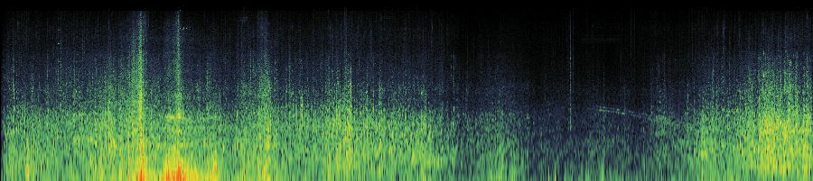 Spectrogram