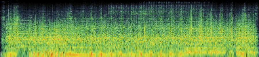 Spectrogram