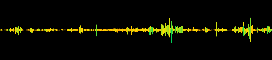 Waveform