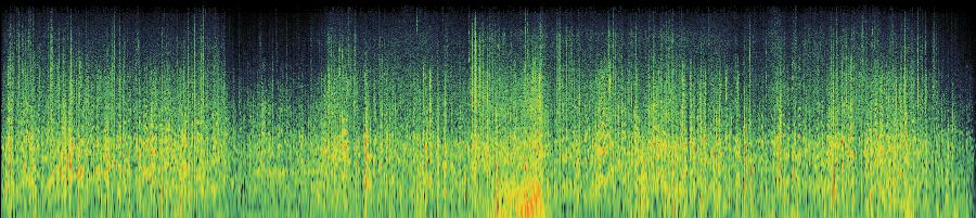 Spectrogram