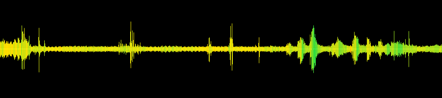 Waveform