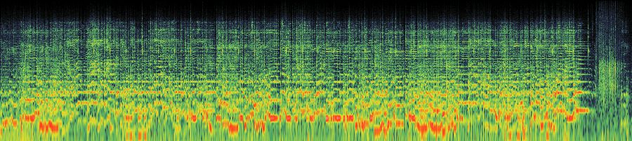 Spectrogram