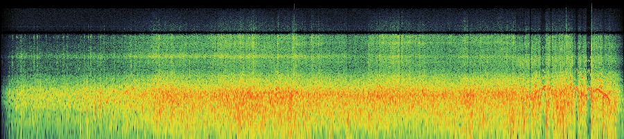 Spectrogram