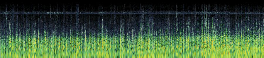 Spectrogram