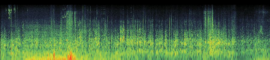 Spectrogram