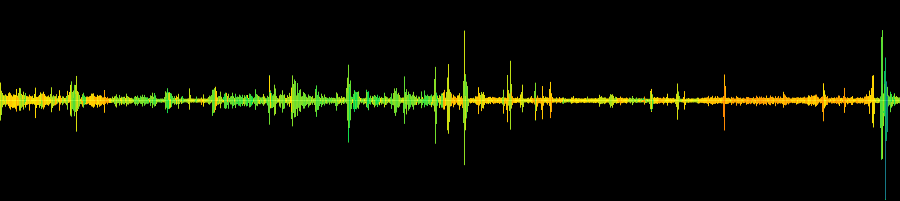 Waveform