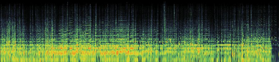 Spectrogram