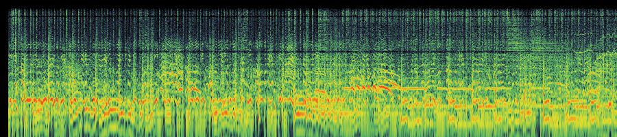 Spectrogram