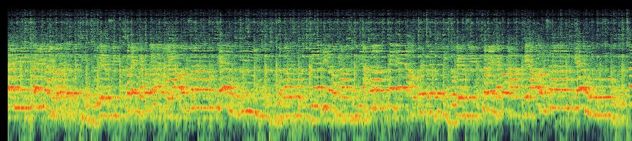 Spectrogram