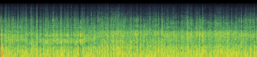 Spectrogram