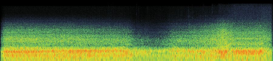 Spectrogram